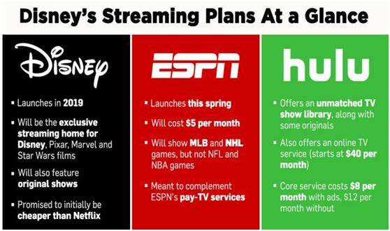 中国体育传播与产业整合运营商(图1)