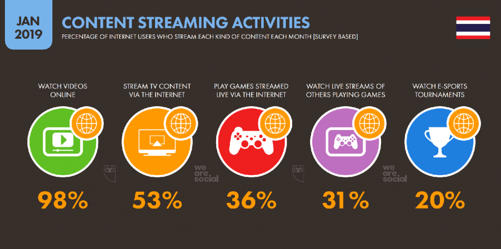 体验经济视角下我国体育赛事消费：内涵属性、现实表征与发展策略(图1)